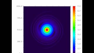 Formation of a Lundgren spiral vortex [upl. by Nauqyt]