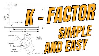 Simplest Explanations on the internet  What is K Factor and what is the terminology [upl. by Neumeyer]