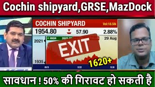 Cochin shipyardGRSEMazagon Dock share latest newshold or sellAnalysistargetDefance stocks news [upl. by Lesiram685]