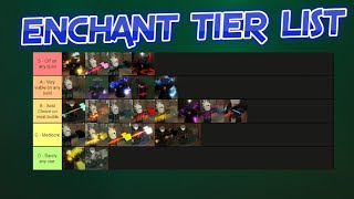 Deepwoken Enchant Tier list [upl. by Rezeile563]