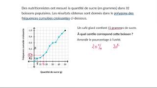 1ère Bac Courbe de fréquence et courbe cumulative  exercice dapplication  résumé récapitulatif [upl. by Sturdivant]