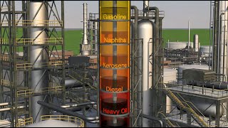 Petroleum refining processes explained simply [upl. by Buford]