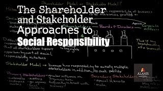 Social Responsibility Perspectives The Shareholder and Stakeholder Approach [upl. by Kellsie781]