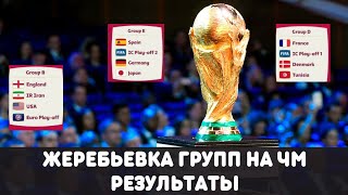 Результаты жеребьевки Чемпионата Мира 2022 С кем сыграет Украина Первые итоги [upl. by Auqined]