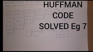 Huffman Coding Algorithm  Solved Example 7 [upl. by Farr484]