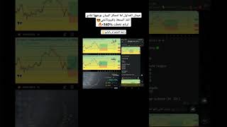 عملة avax ارباح تخطت 340😎 العملاتالرقمية تداول crypto باينانس trading bitcoin [upl. by Bodi]