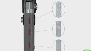 Animation of MVR Rising Film Evaporator [upl. by Nylazor]