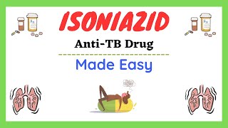 isoniazid mechanism of action isoniazid tablets ip 300 mg 50mg 100mg isoniazid pharmacology [upl. by Aden]