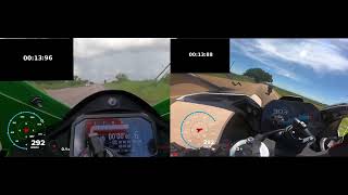 BMW S1000RR 2022 vs Kawasaki ZX10R 2022 comparison acceleration [upl. by Dilan]