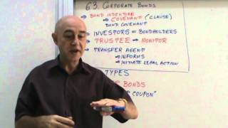 Financial Markets and Institutions  Lecture 13 [upl. by Mullins960]