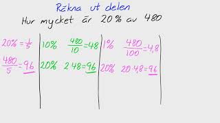 Åk 8 och 9  Adam  Procent  Räkna ut delen [upl. by Littlejohn]