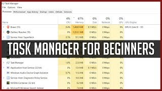 Windows Task Manager  Complete Tutorial for Beginners [upl. by Bridge502]