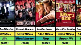 George Clooney Hit And Flop Movies List  George Clooney All Movies [upl. by Arec]