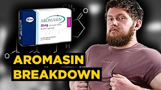 Aromasin Exemestane Aromatase Inhibitor Overview  WHEN to Use and DANGERS of Overuse PEDucation [upl. by Staw586]