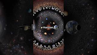 How FAR can you SEE into the UNIVERSE particlehorizon universe cosmos space spacetime shorts [upl. by Rbma]