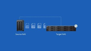 How to Upgrade Your Synology NAS with Migration Assistant [upl. by Tigram]