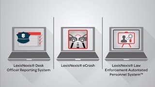 LexisNexis® Coplogic™ Solutions Video [upl. by Annawek]