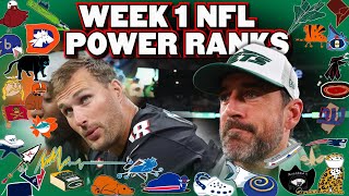 Very Honest NFL NFL Power Rankings Week 1 [upl. by Eniowtna662]