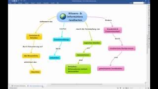 Was ist MindManager [upl. by Zurkow]