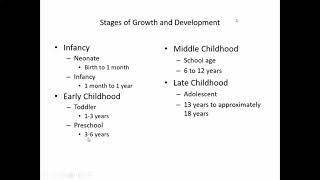 Normal Growth amp Development Pediatric Lecture part 1 [upl. by Yunick]