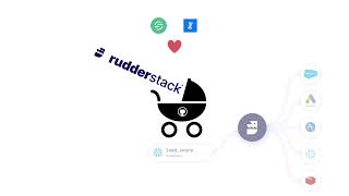 RudderStack in 30 seconds [upl. by Staci]