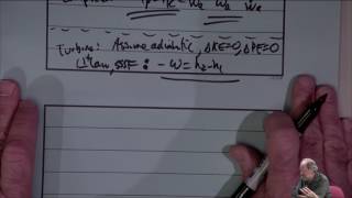 Thermodynamics Isentropic Efficiency of Steady Flow Devices 22 of 25 [upl. by Assenyl]