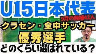 【U15日本代表候補42人】常連組は少なく新規開拓？！ [upl. by Secundas]