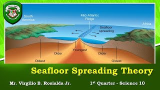 Seafloor Spreading Theory [upl. by Shea650]