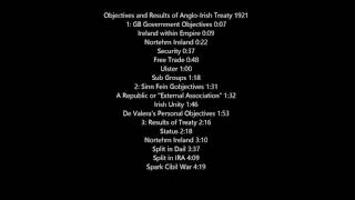 Partition of Ireland  Objectives and Results of Anglo Irish Treaty 1921 CCEA 2017 [upl. by Osbourne]