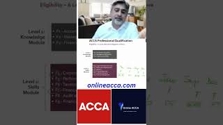 ACCA Mix Exam Papers acca exam guide help papers learn tips career student study tips [upl. by Onin]