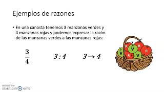 Razones tasas y proporciones [upl. by Ojeillib]