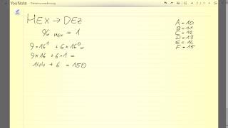 Zahlenumrechnung Hexadezimal in Dezimal [upl. by Randie]