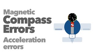 Magnetic Compass Errors Part 1 Acceleration Errors [upl. by Amla]