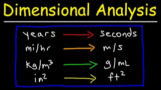 Dimensional Analysis [upl. by Kerk]