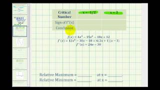 Ex 1 The Second Derivative Test to Determine Relative Extrema [upl. by Imelda683]