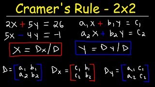 Cramers Rule  2x2 Linear System [upl. by Eirrehc]