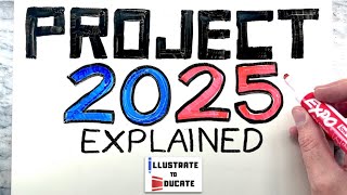 What is Project 2025 Project 2025 Explained  5 Criticisms of Project 2025 [upl. by Anirba571]