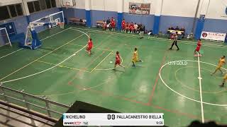 Nichelino vs Pallacanestro Biella  02112023 [upl. by Harald974]