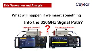 What will happen if we insert something into the 320GHz signal path [upl. by Neelik669]