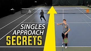 Singles Approach SECRETS tennis strategy and technique [upl. by Aislehc]