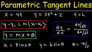 Tangent Lines of Parametric Curves [upl. by Ranique540]