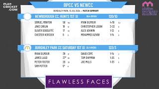 Burghley Park CC Saturday 1st XI v Newborough CC Hunts 1st XI [upl. by Ahsoek]