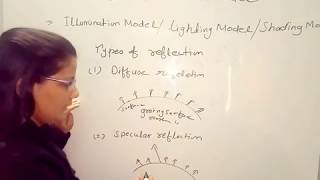 Illumination Model in Computer Graphics in Hindi Lec46 [upl. by Aural]