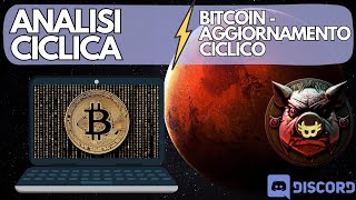 ANALISI CICLICA Bitcoin aggiornamento della settimana bitcoinnews bitcoin cryptoitalia [upl. by Nomihs658]