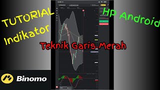 TUTORIAL Cara Menampilkan Indikator Teknik Garis Merah di Binomo melalui Android [upl. by Eidson]