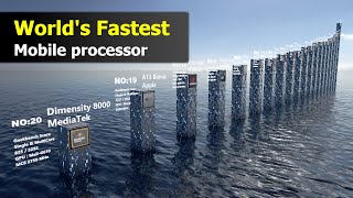 2023s Top Mobile Processors A Race to the Top [upl. by Johnathon]