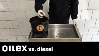 Bindemittel für Diesel – Oilex [upl. by Rennerb]