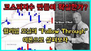 코스피지수 반등 확실한가 윌리엄오닐 Follow Through 이론으로 알아보자 [upl. by Iatnohs623]