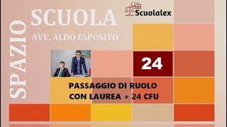 PASSAGGIO DI RUOLO CON LAUREA  24 CFU [upl. by Drida]