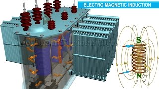 How does a Transformer work [upl. by Munshi]